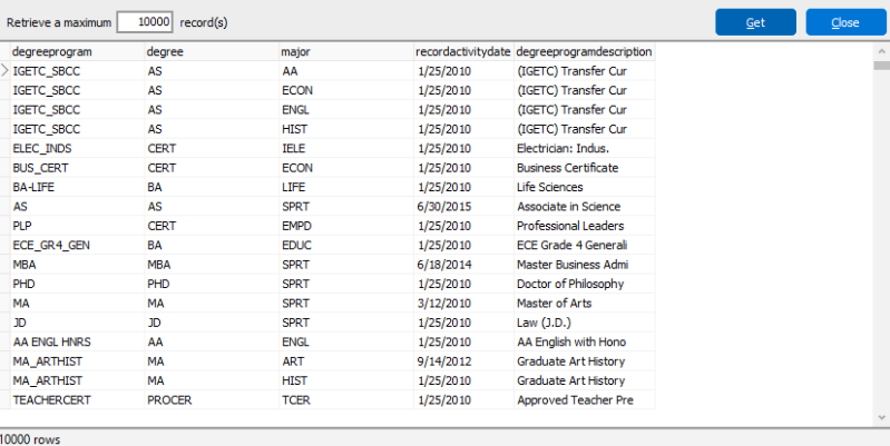 Query tested with Doris snapshot.